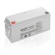 WWW.4SUN.EU Zestaw solarny 380W